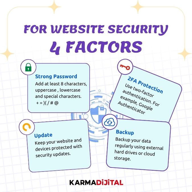 four factor security