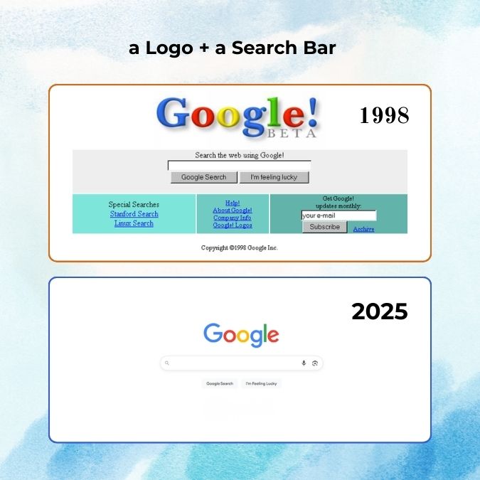 What Businesses Should Know Before Hiring a Website Designer 5 google 1998-2025